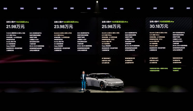 拉全新小鹏P7上市售2198万元起pg电子模拟器试玩挑战小米和特斯(图8)