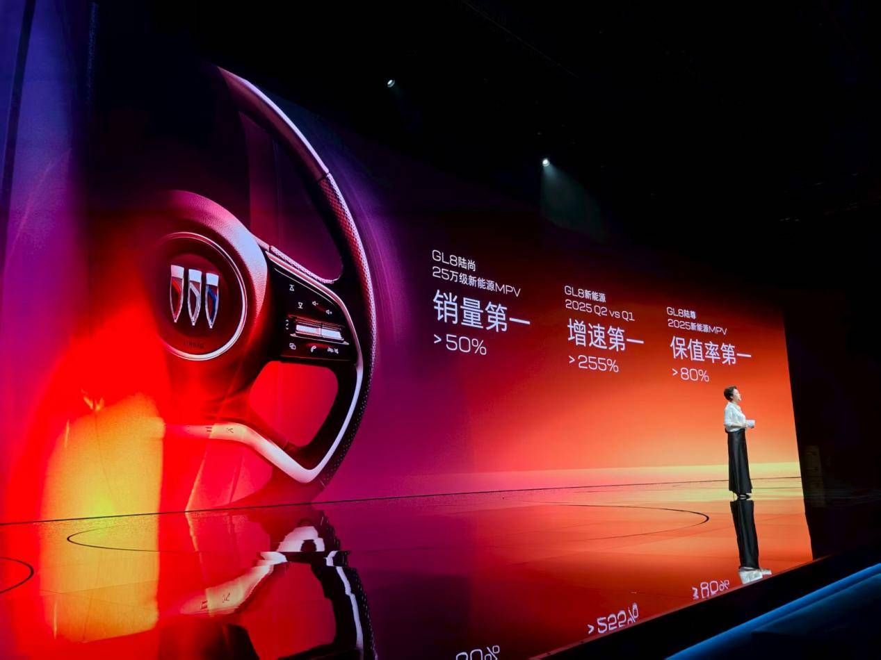 :3399万起为何MPV市场仍绕不开它?pg电子试玩入口全新别克GL8陆尊上市(图3) :3399万起为何MPV市场仍绕不开它?pg电子试玩入口全新别克GL8陆尊上市(图3)