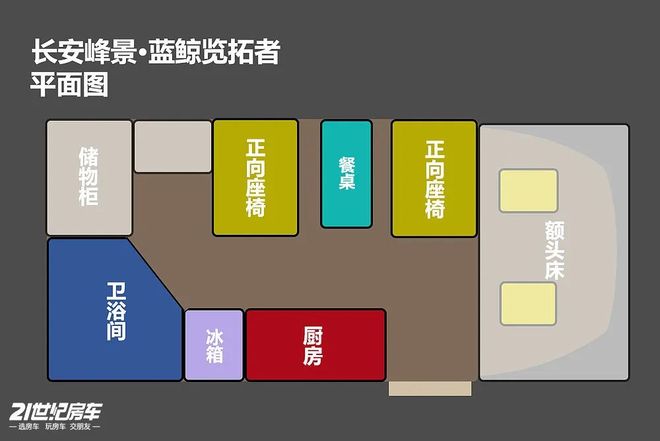 峰景·蓝鲸览拓者四驱房车安全舒适闯天涯pg电子模拟器一家三口惬意之选！长安(图22)