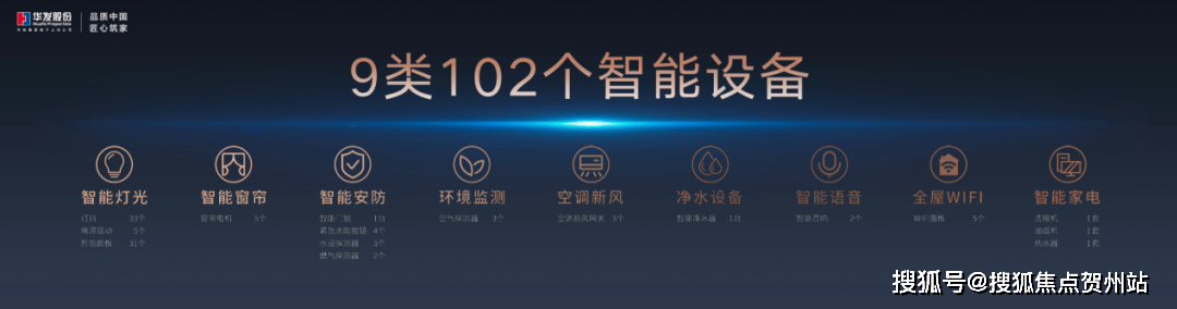 海湾)2025最新首页网站-欢迎您-楼盘详情pg电子免费试玩模拟器华发·珠海湾(华发·珠(图4)