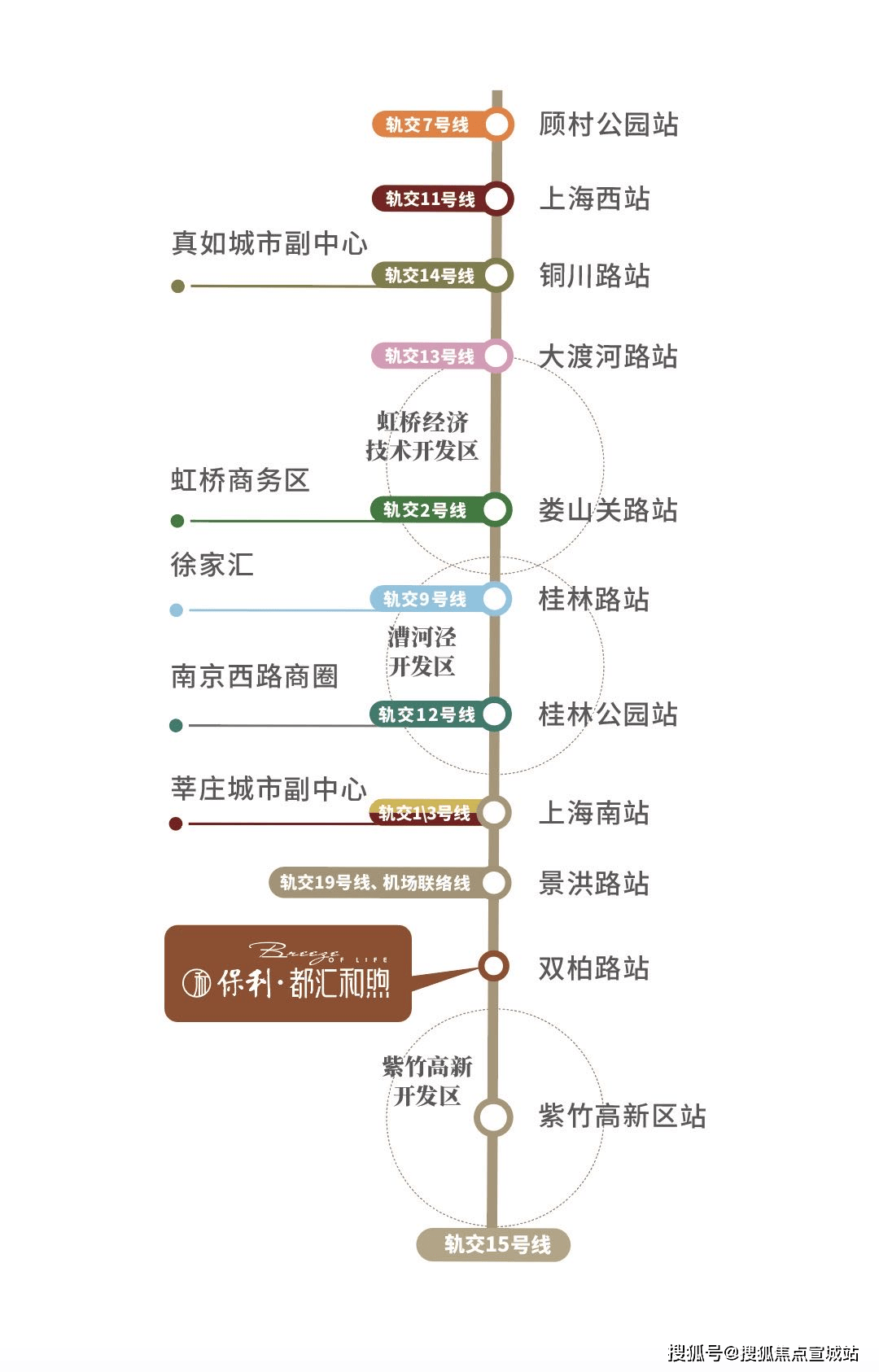 pg模拟器在线试玩保利都汇和煦首页网站-2025年保利都汇和煦+房价+户型图+小区环境+配套楼盘详情-交房时间-地址-最新房价户型图-小区环境-楼盘详情-交房时间-周边配套(图5)